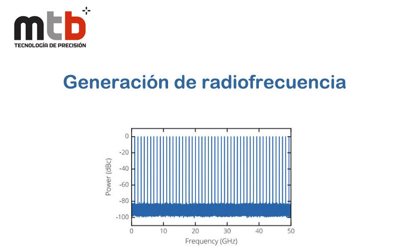 Artículo M.T.Brandao  Febrero 2022 - Generación de radiofrecuencia