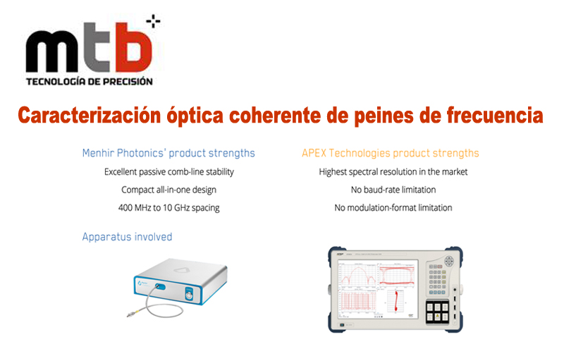 Caracterización óptica coherente de peines de frecuencia